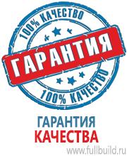 Запрещающие знаки в Кирово-чепецке купить
